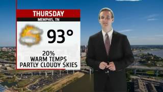 August 10th, 2016 Morning Video Update