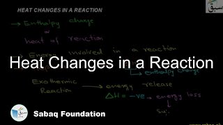 Heat Changes in a Reaction