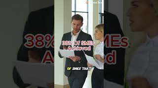 Commercial Solar for business with RM 1000++ TNB bills!