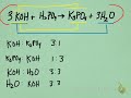 Understanding Mole Ratios in Stoichiometry