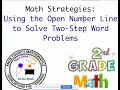 Understanding Open Number Lines