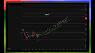 Members Daily - March 13, 2026