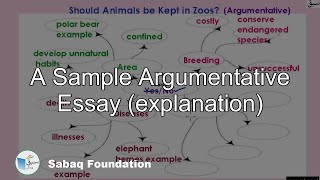 A Sample Argumentative Essay  (explanation)