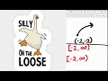 Algebra Concepts and Problem Solving