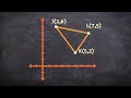Understanding 90° Counterclockwise Rotation