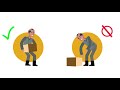 Understanding Dimensions
