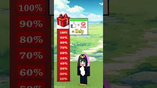 Sprunki Gugugaga in a continuous singing challenge to win a reward!