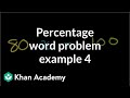 Understanding Percentages