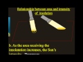 Solar Radiation and Seasonal Effects