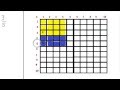 Equivalent Fractions and Simplification