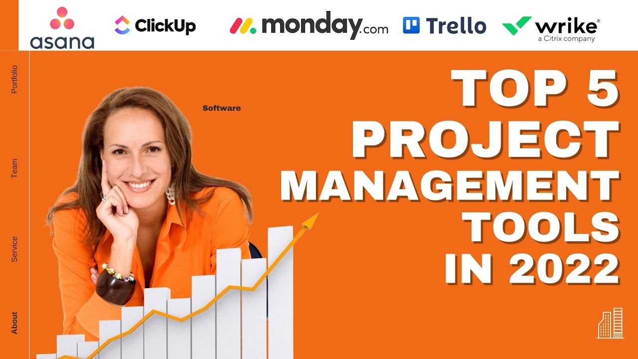 Top 5 Project Management Software in 2022