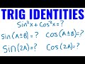 Pythagorean Identities and Trigonometric Functions