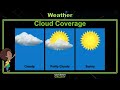 Weather and Climate Concepts Assessment