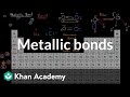 Understanding Metallic Bonds