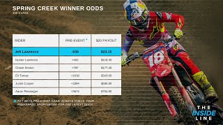 2025 - Episode 7 - Spring Creek - The Inside Line with James Stewart