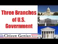 Exploring the Three Branches of U.S. Government