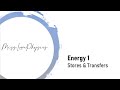 Types and Transfer of Energy