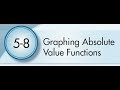 Graphing Absolute Value Functions