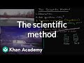Exploring the Scientific Method