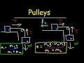 Newton's Laws and Forces Analysis