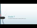 Understanding Proportions and Sampling