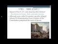 Key Events and Concepts of APUSH Period 3