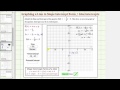 Understanding Linear Equations