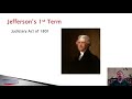 Judiciary Act and Election of 1800