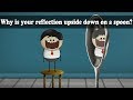 Understanding Concave Mirrors