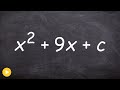 Completing the Square Concepts