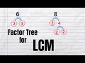Finding LCM Using Factor Trees