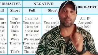 Vídeo 1 To Be Verb