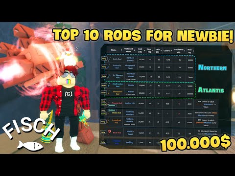 Top 10 Cần Câu Cho NGƯỜI MỚI Dưới 100k Tiền Trong Fisch! (Version 1.18) - Roblox