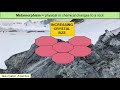 Metamorphic Rocks and Processes