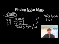 Mole Concept and Molar Mass