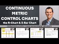 Control Charts and Process Monitoring