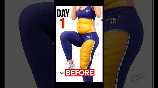 5-In-1 Reshape, Reset & Re-Glow 15-Min Morning Cardio To Ignite Fat Burn