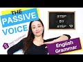 Understanding Passive Voice in English