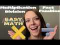Understanding Multiplication and Division Concepts