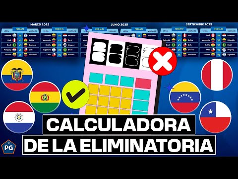 CALCULADORA RUMBO a UNITED 2026🔥ELIMINATORIAS CONMEBOL⚡¿CUÁLES SELECCIONES CLASIFICAN?🤔