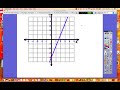 Mastering Slope Concepts in 8th Grade Algebra