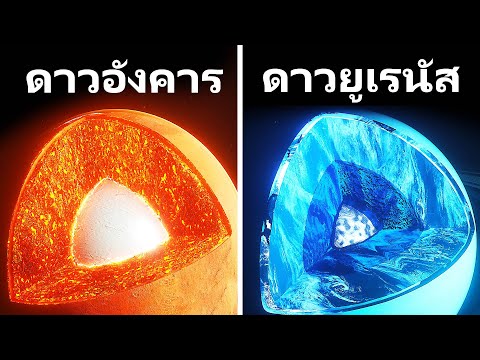 การท่องไปในที่ท้าทายที่สุดในอวกาศ