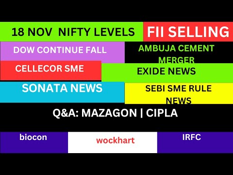 LATEST SHARE MARKET NEWS💥18 DEC💥NIFTY NEWS💥CELLCOR NEWS EXIDE NEWS AMBUJA CEMENT SHARE NEWS PART-1&2