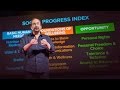 Understanding GDP and Social Progress