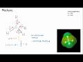 Molecular Dipoles and Electronegativity
