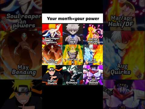 Your month=your anime power#goku #naruto #luffy #ichigo #anime #viral #shorts