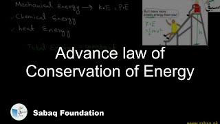 Advance law of Conservation of Energy