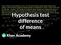 Understanding Hypothesis Testing and Significance Levels