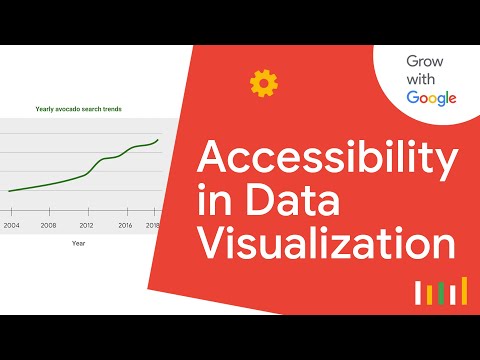 Ways to Make Data Visualization Accessible | Google Data Analytics Certificate