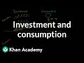 Investment vs. Consumption in Economics